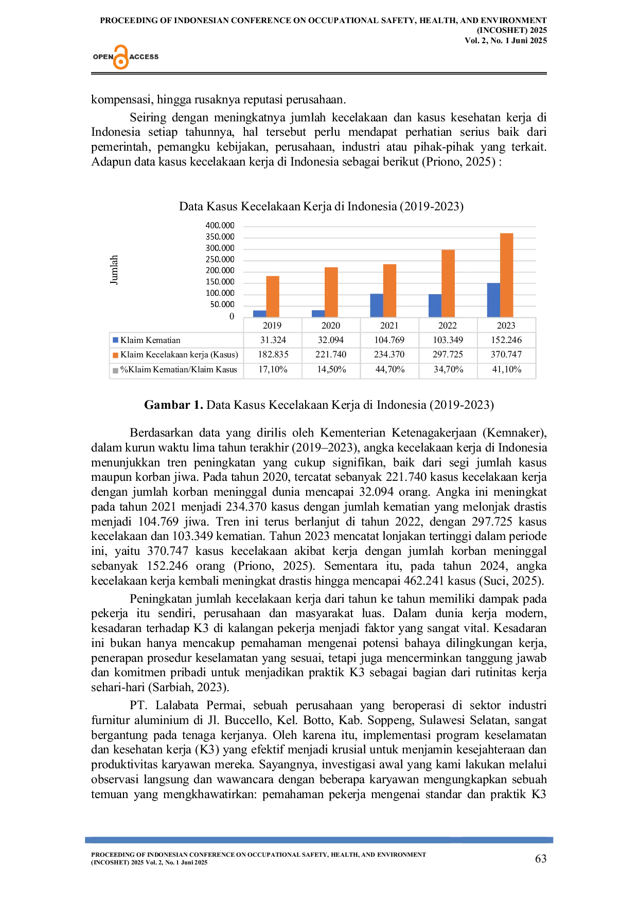 JURIS P Prof Application Berbasis Android Inovasi Menumbuhkan Budaya Kesehatan Dan Keselamatan Kerja K3 Diera Digital