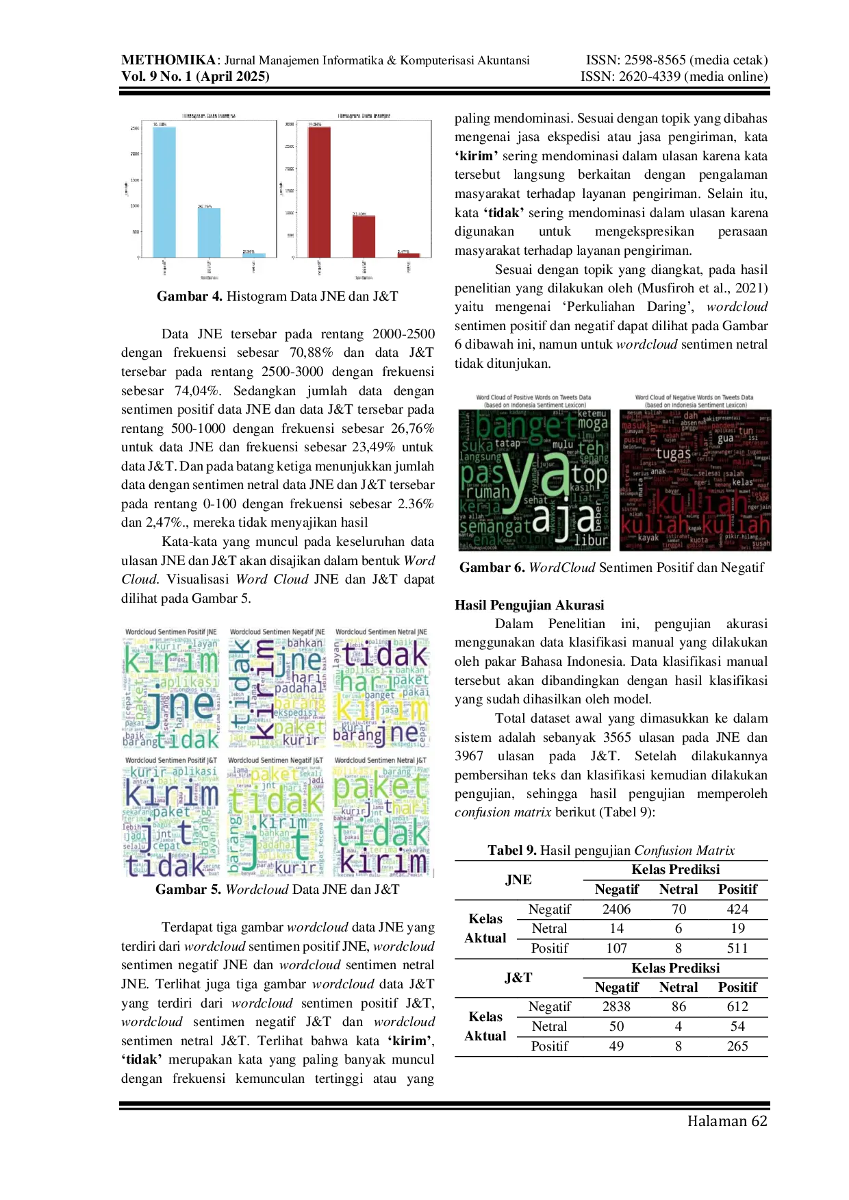 JURIS Analisis Sentimen Masyarakat Terhadap Pelayanan Jasa Ekspedisi JNE dan J T Express Menggunakan Metode Lexicon Based