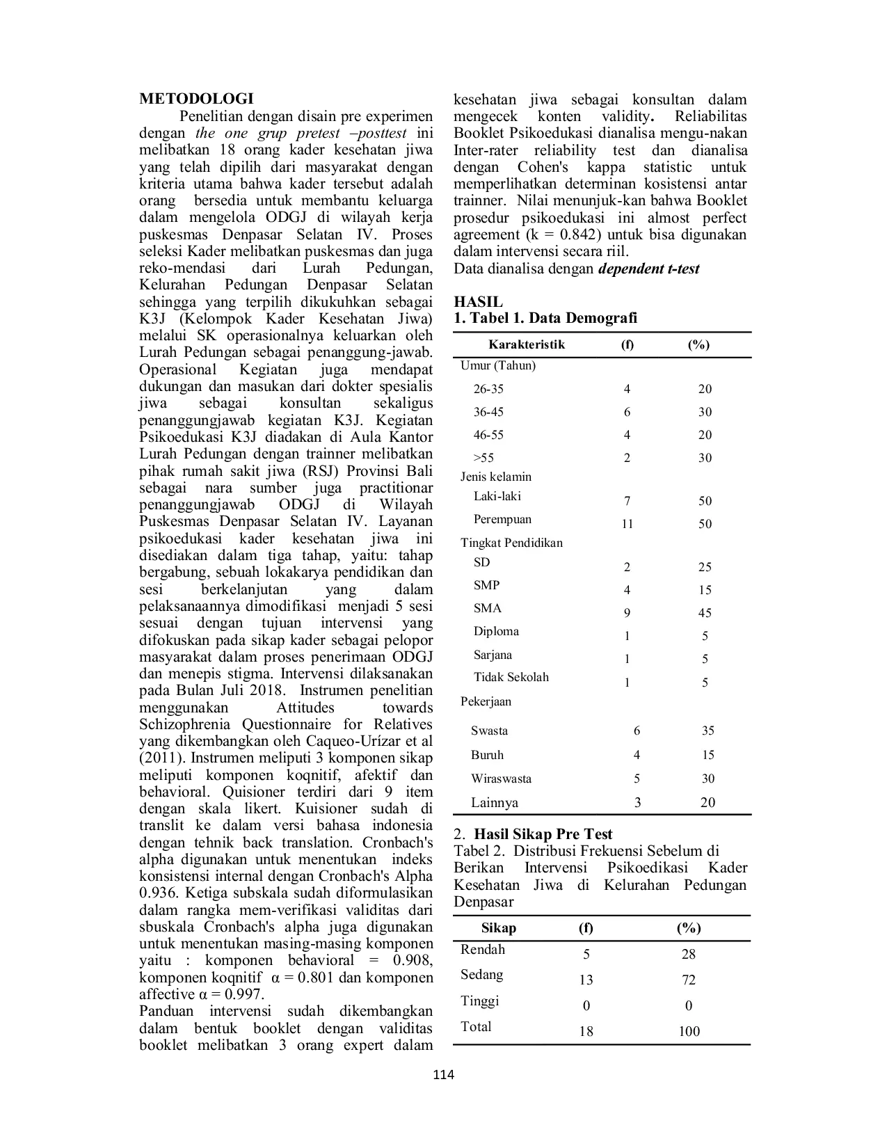 JURIS Psikoedukasi Kelompok Kader Kesehatan Jiwa K3J Dalam Pemberdayaan Penderita Skizofrenia Di Masyarakat Di Kelurahan Pedungan Denpasar Selatan