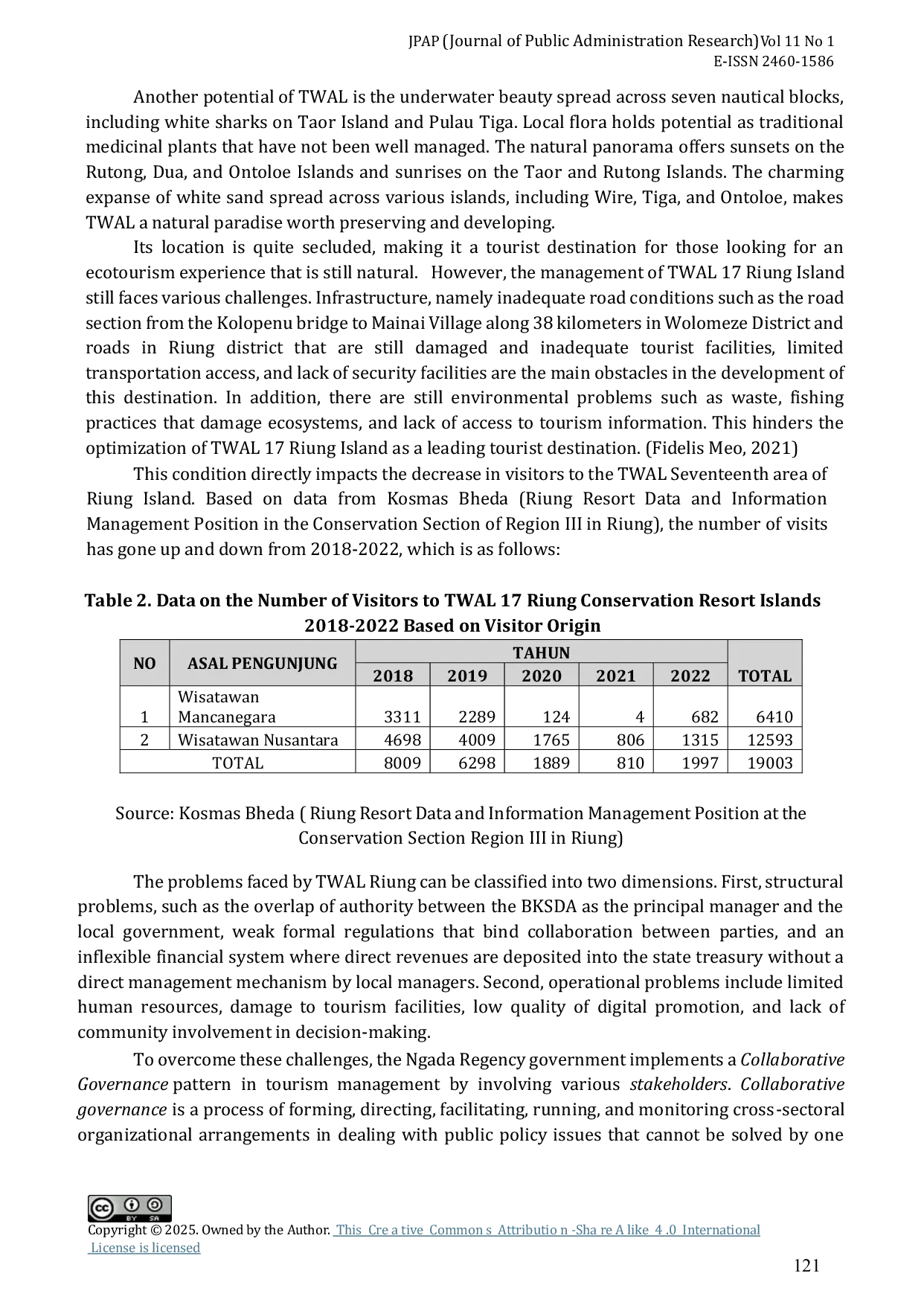 JURIS Collaborative Governance In The Development Of The Potential Of The Marine Natural Tourism Park Of Seventeen Riung Islands Ngada Regency East Nusa Tenggara