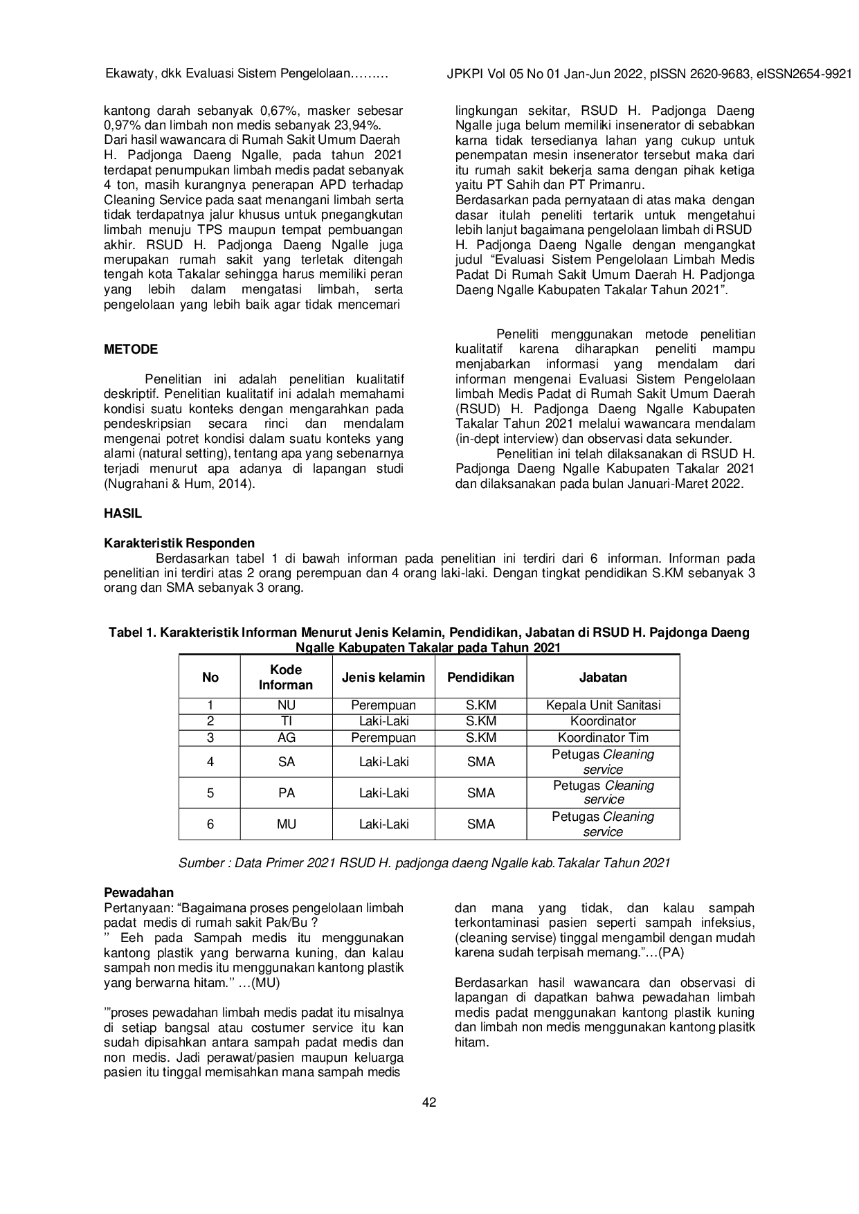 JURIS Evaluasi Sistem Pengelolaan Limbah Medis Padat Di Rumah Sakit Umum Daerah H Padjonga Kabupaten Takalar