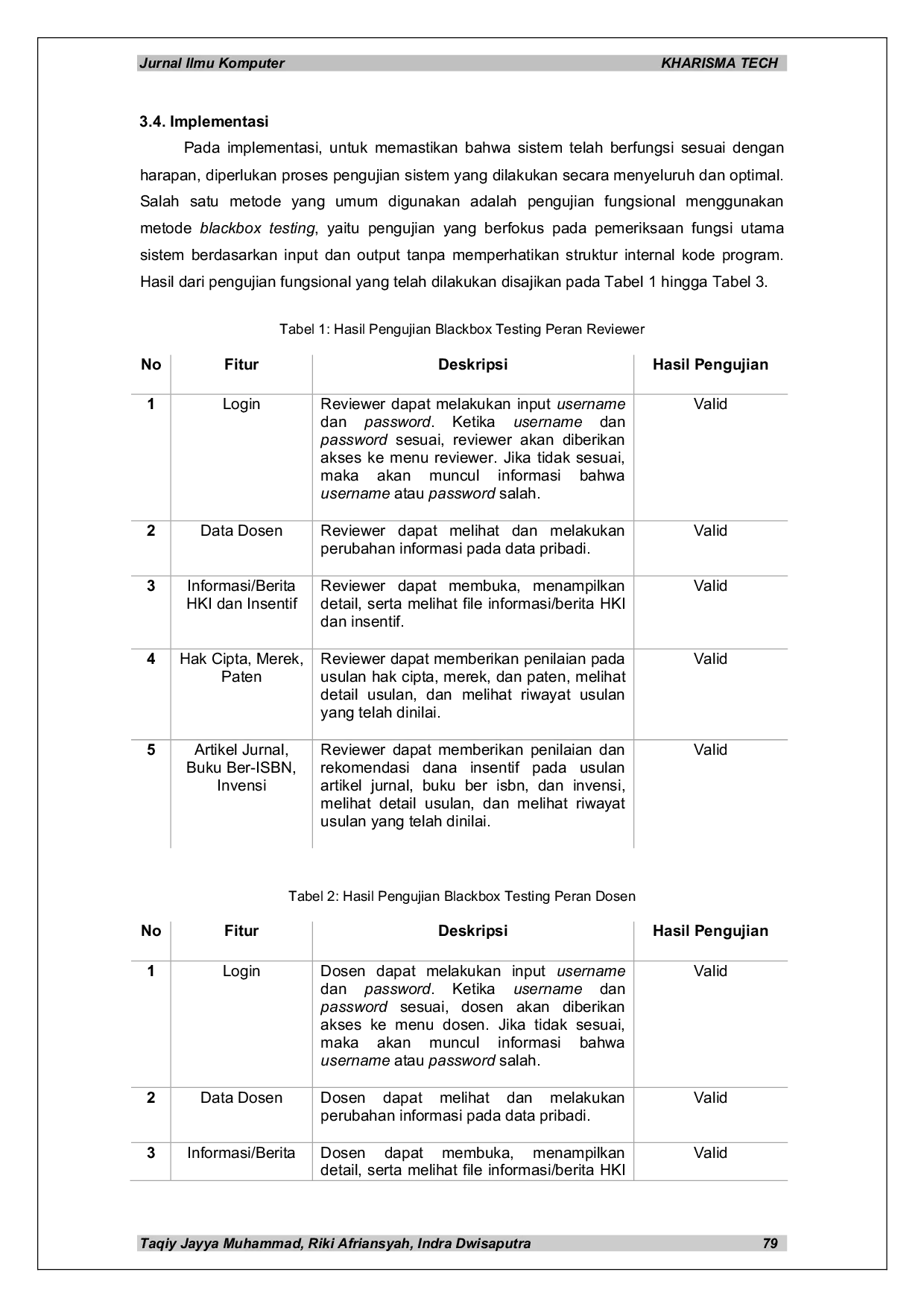 JURIS Development of an Intellectual Property and Research Incentive Information System at Polman Babel