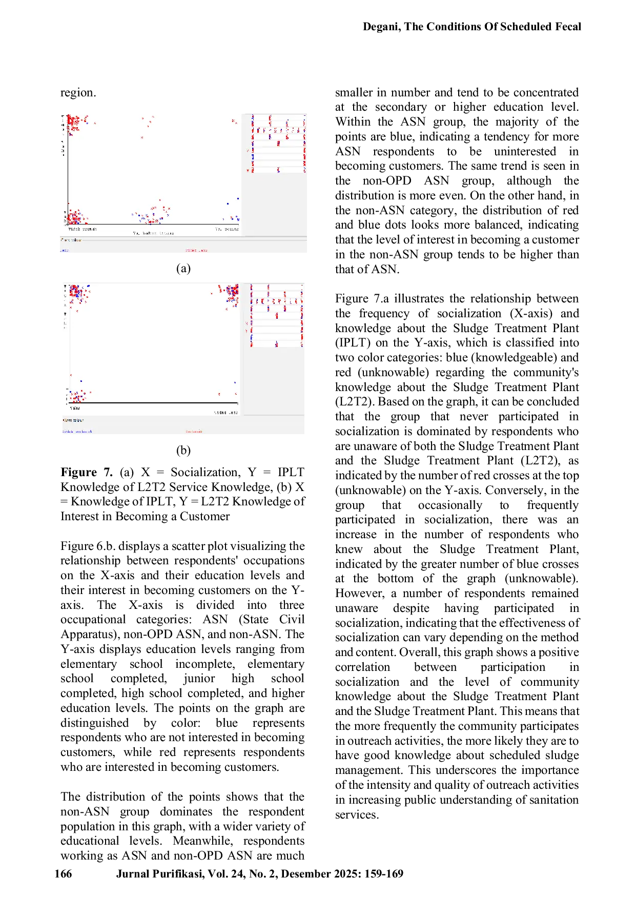 JURIS Kondisi Layanan Terjadwal Pengelolaan Lumpur Tinja Di Kota Kendari Sulawesi Tenggara