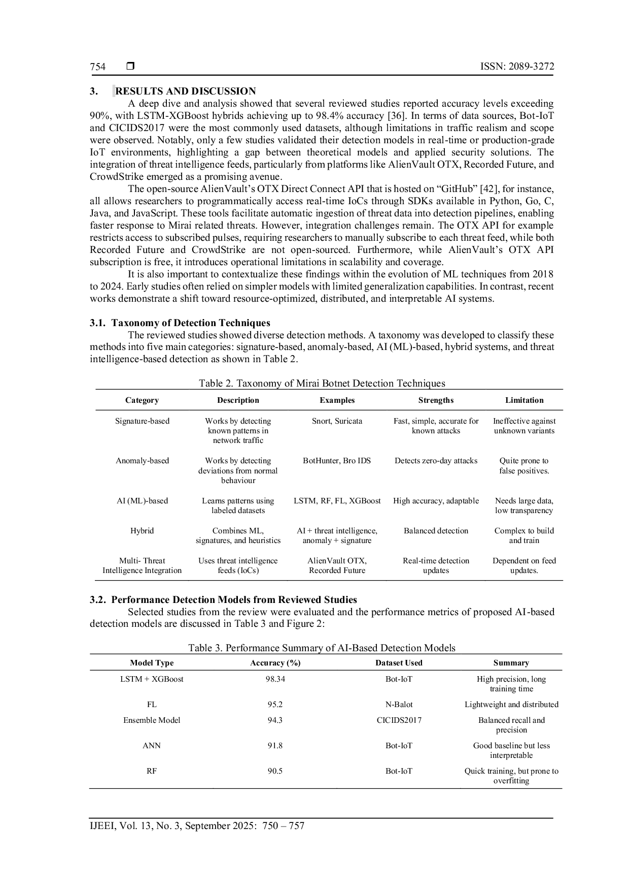 JURIS A Systematic Literature Review SLR of Mirai Botnet Compromise Detection in Internet of Things IoT Network