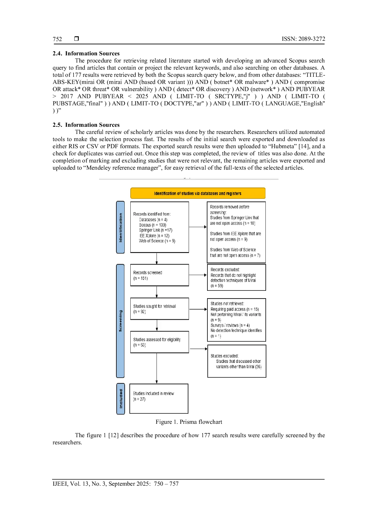 JURIS A Systematic Literature Review SLR of Mirai Botnet Compromise Detection in Internet of Things IoT Network