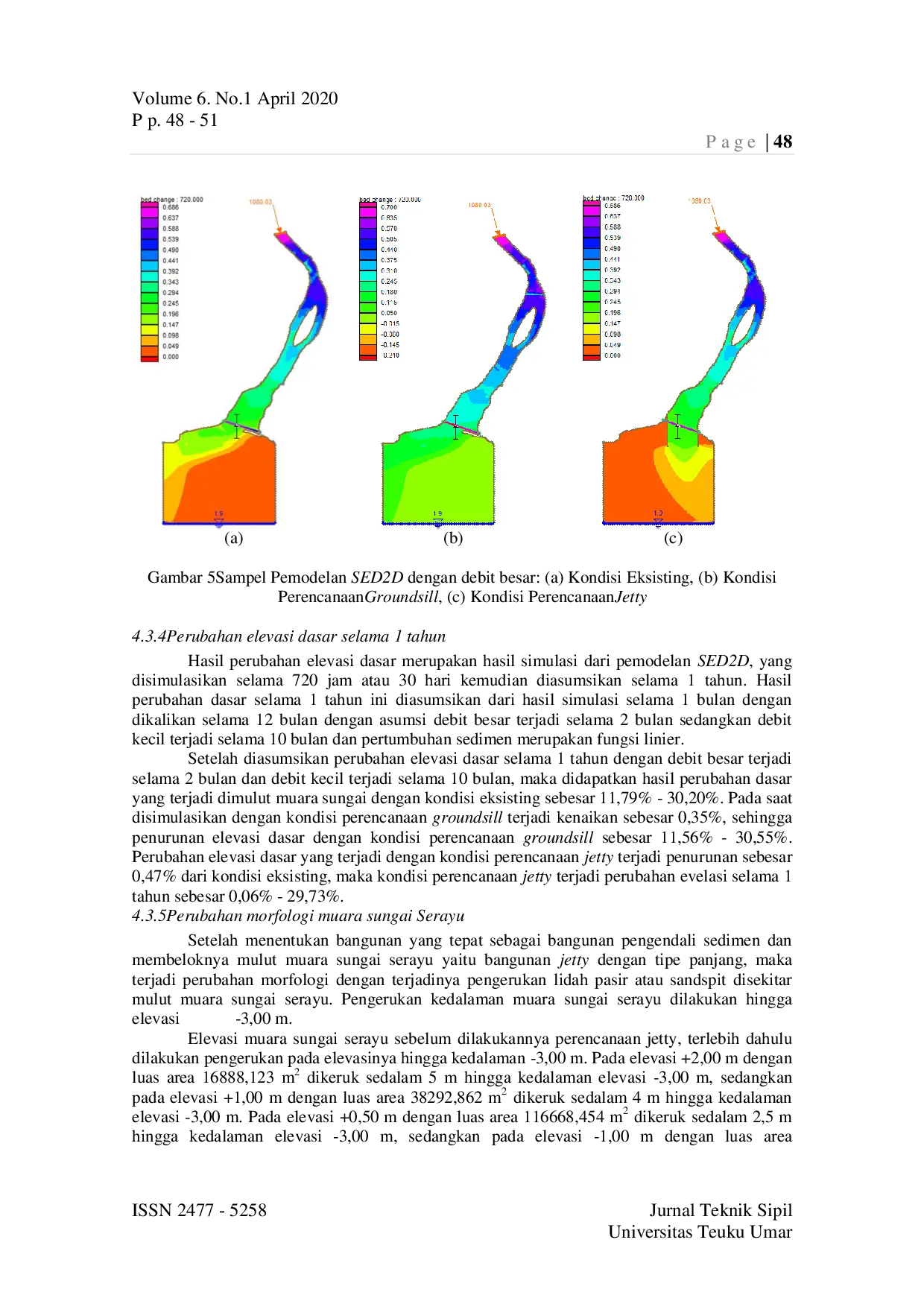 JURIS Analisis Karakteristik Pola Sedimentasi Dan Perubahan Morfologi Muara Sungai Serayu