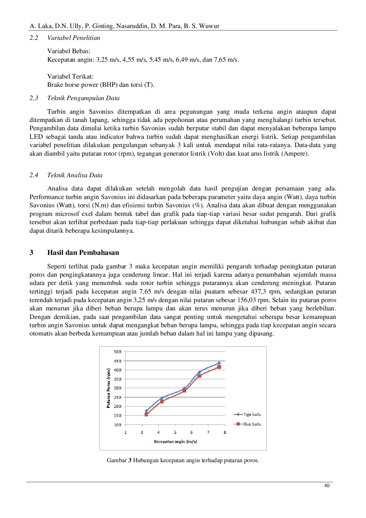 JURIS Rancang Bangun Turbin Angin Savonius Tiga Sudu untuk Dimanfaatkan sebagai Penerangan bagi Masyarakat di Daerah Terpencil