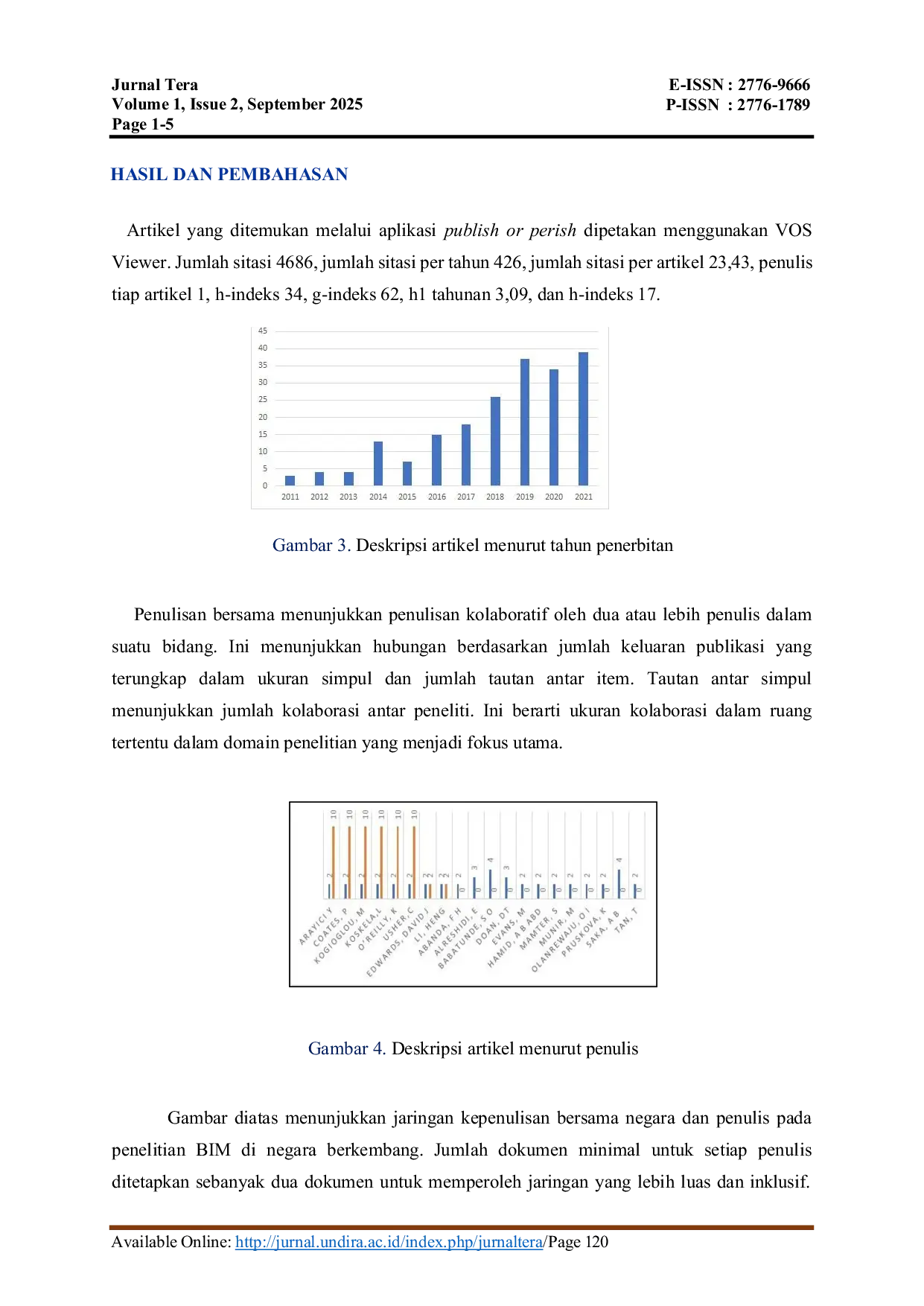 JURIS Perkembangan Penelitian BIM di Konsultan Konstruksi Indonesia dengan Analisis Bibliometrik