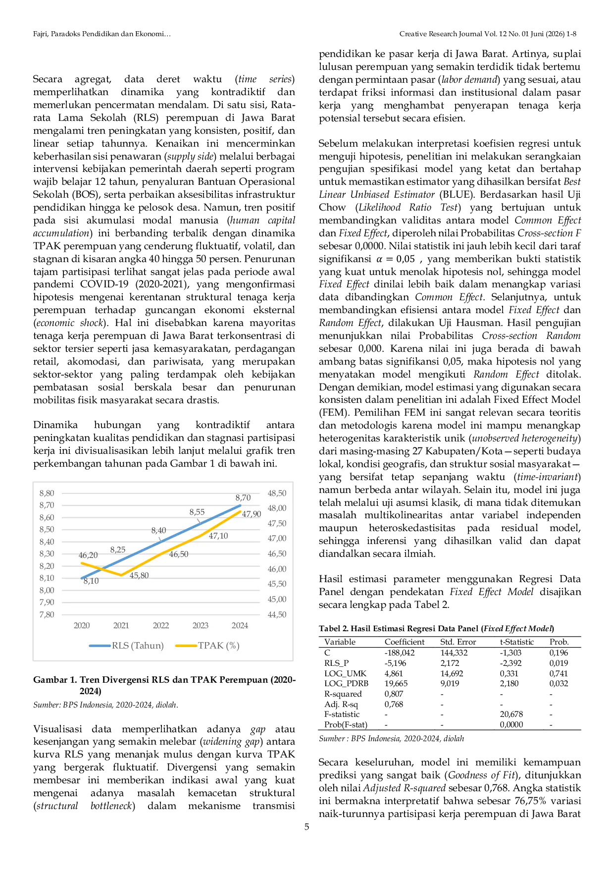 JURIS Paradoks Pendidikan dan Ekonomi Analisis Determinan Partisipasi Angkatan Kerja Perempuan di Provinsi Jawa Barat 2020 2024