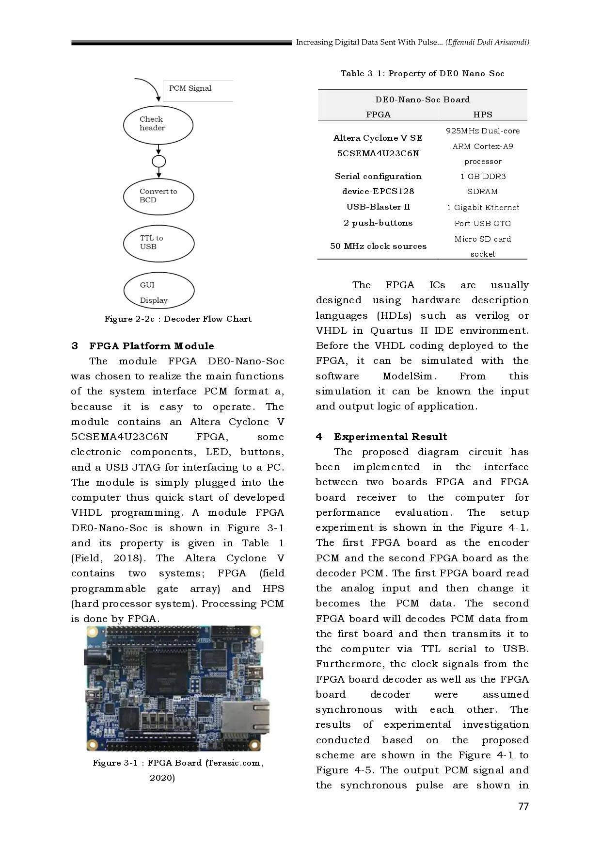 juris Increasing Digital Data Sent With Pulse Code Modulation Method