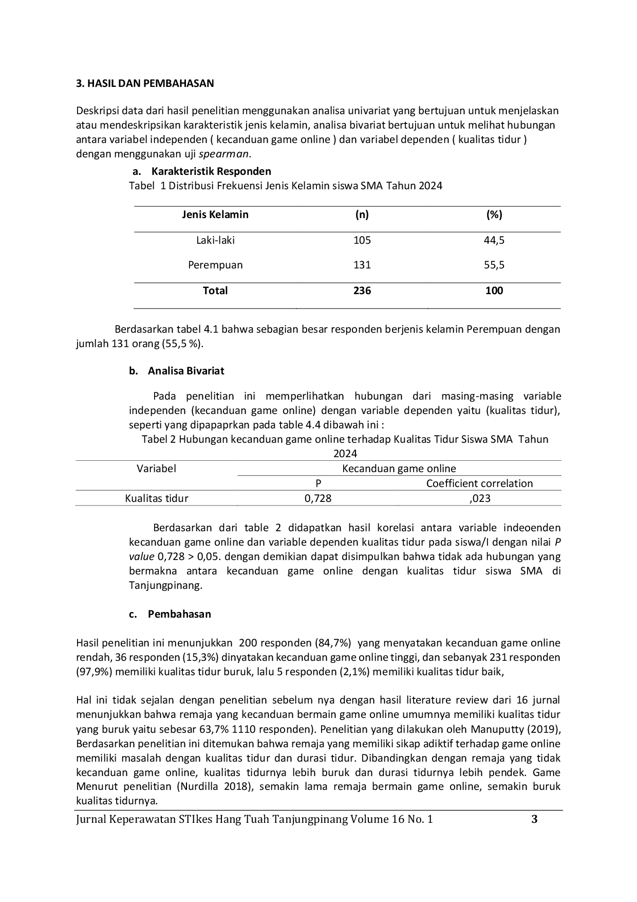 JURIS Hubungan Kecanduan Game Online Dengan Kualitas Tidur Siswa SMA Di Tanjung Pinang