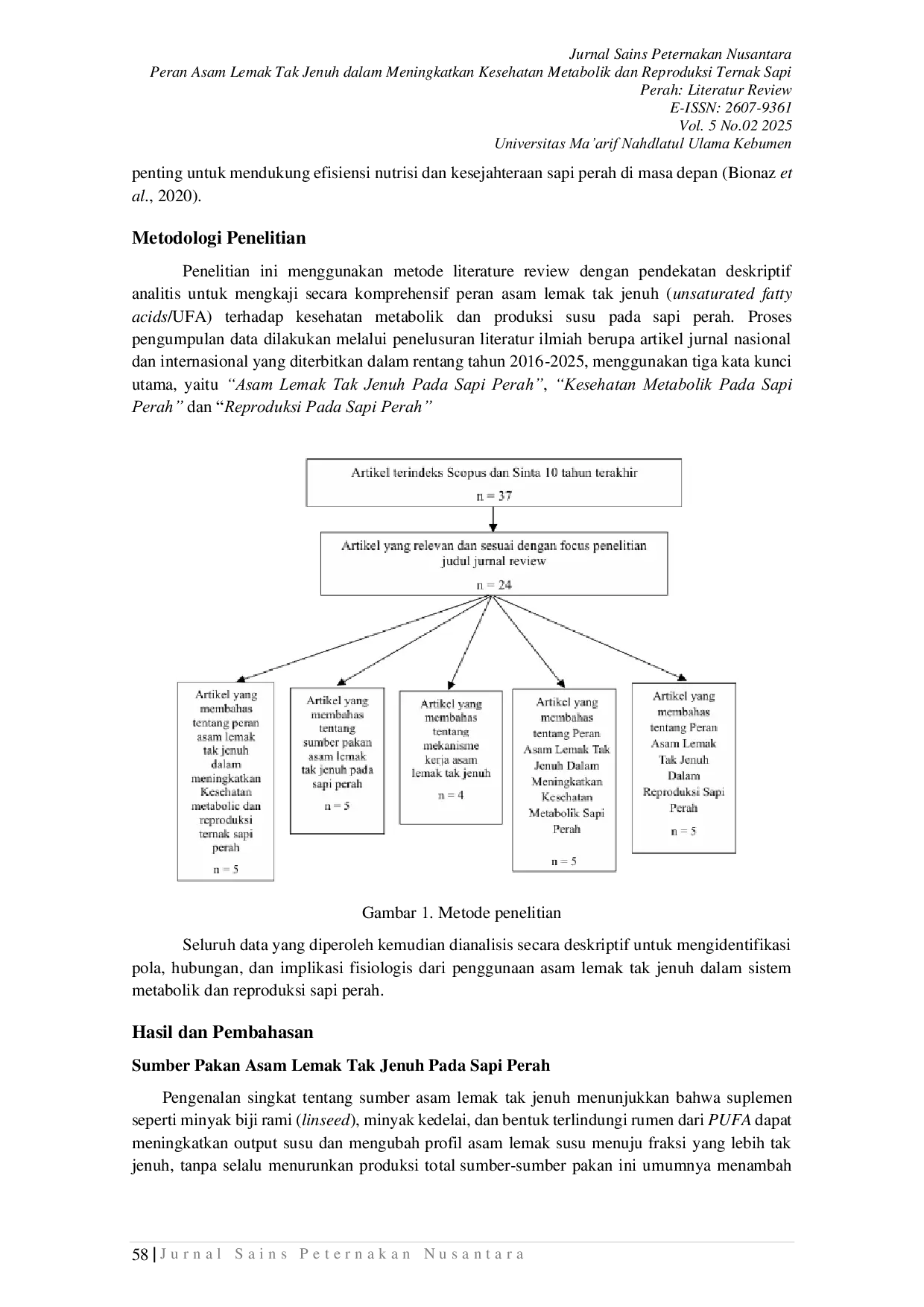 JURIS Peran Asam Lemak Tak Jenuh dalam Meningkatkan Kesehatan Metabolik dan Reproduksi Ternak Sapi Perah Literatur Review