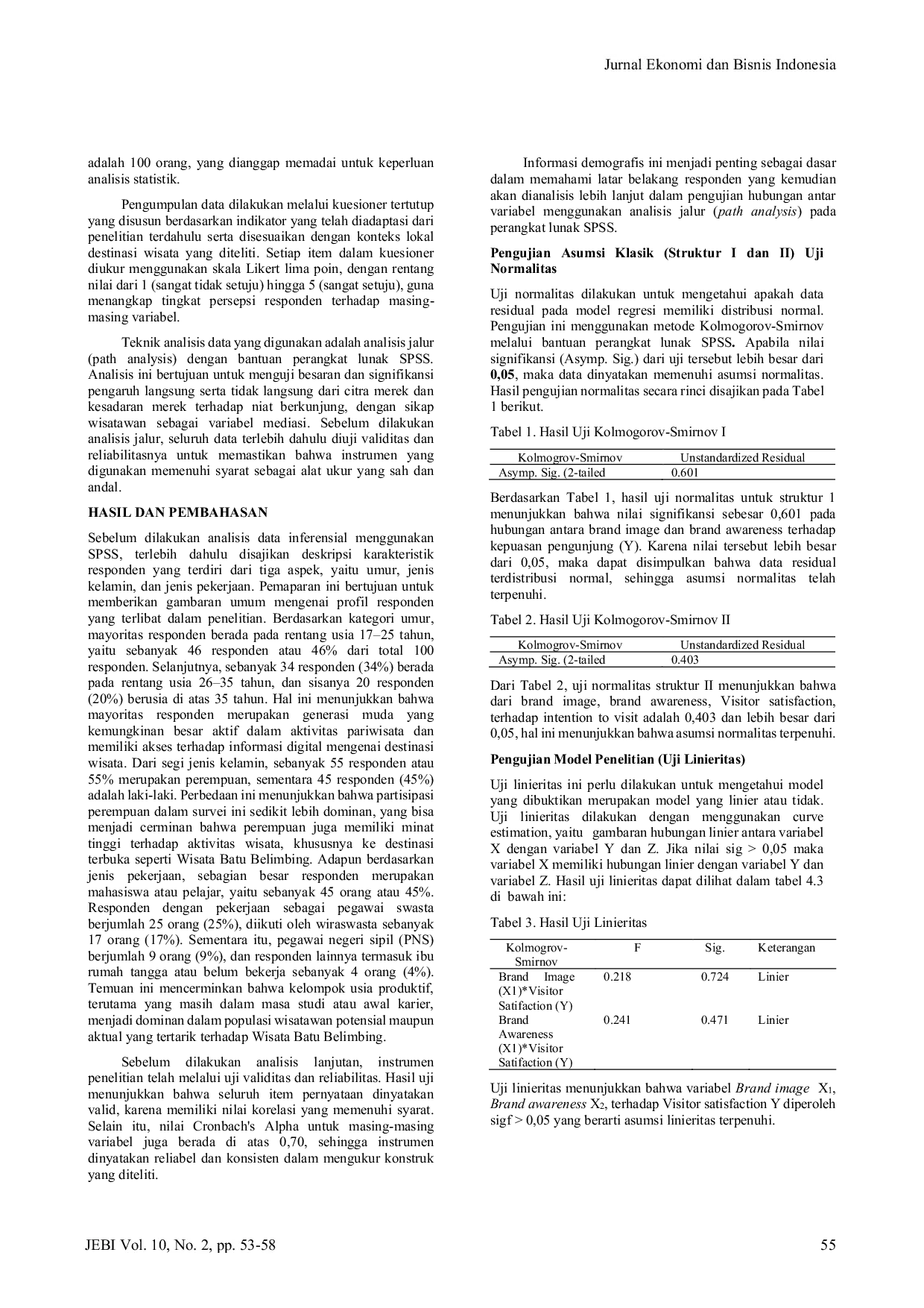 JURIS Konstruksi Model Minat Berkunjung Wisatawan Melalui Branding dan Kepuasan Studi Empiris pada Wisata Batu Belimbing Kota Singkawang