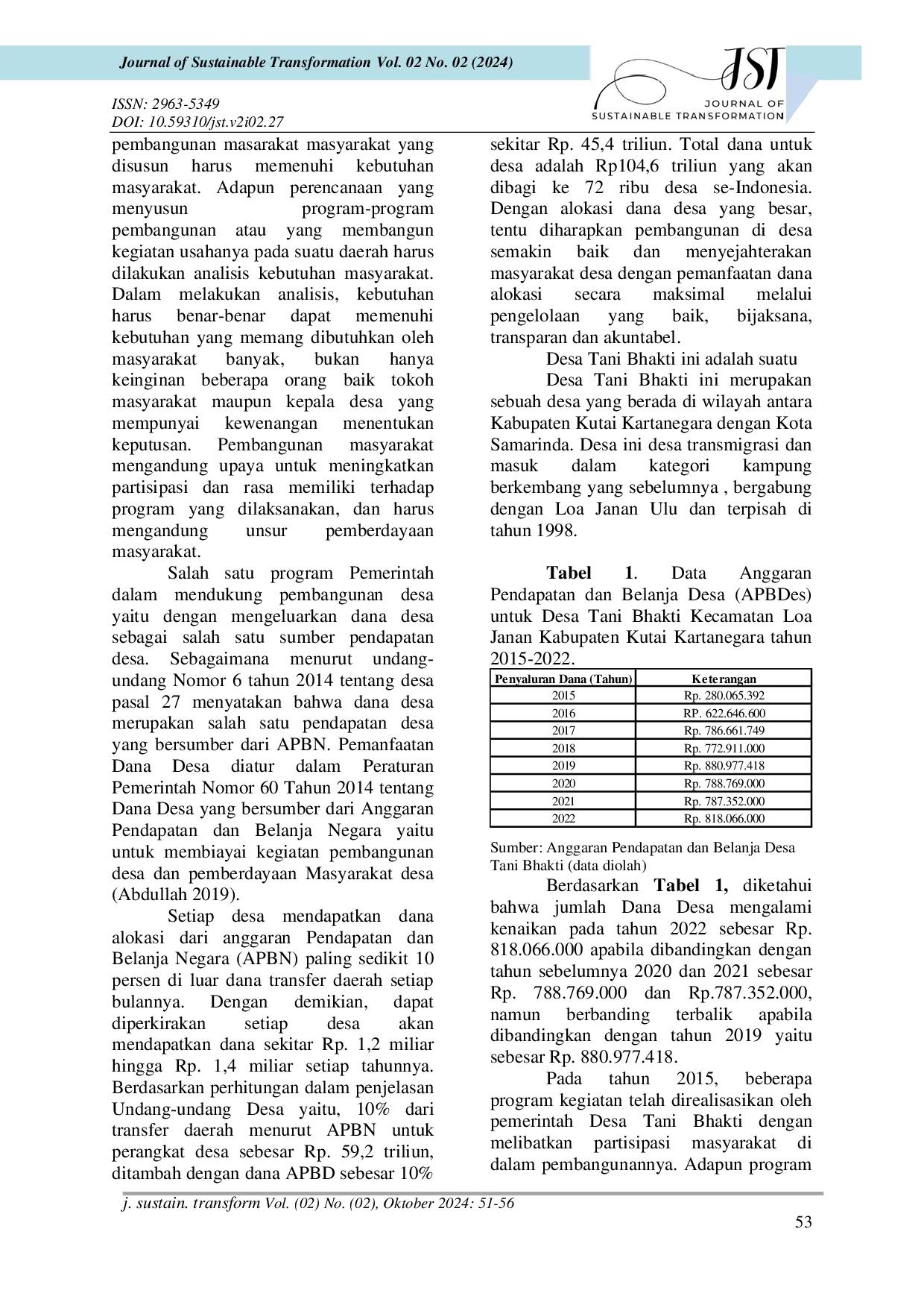 JURIS Program Pemanfaatan Dana Desa Untuk Pembangunan Masyarakat Studi Kasus Desa Tani Bhakti Kecamatan Loa Janan Kabupaten Kutai Kartanegara