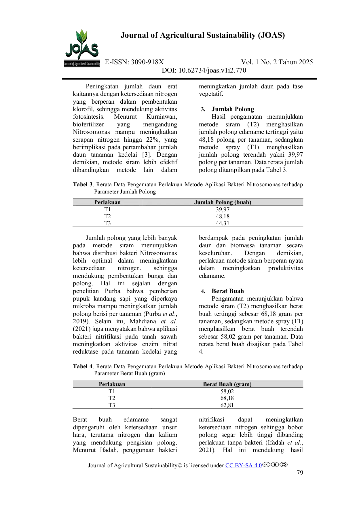 JURIS Efektivitas Metode dan Konsentrasi Nitrosomonas Terhadap Produktivitas Kedelai Edamame pada Media Kohe Sapi