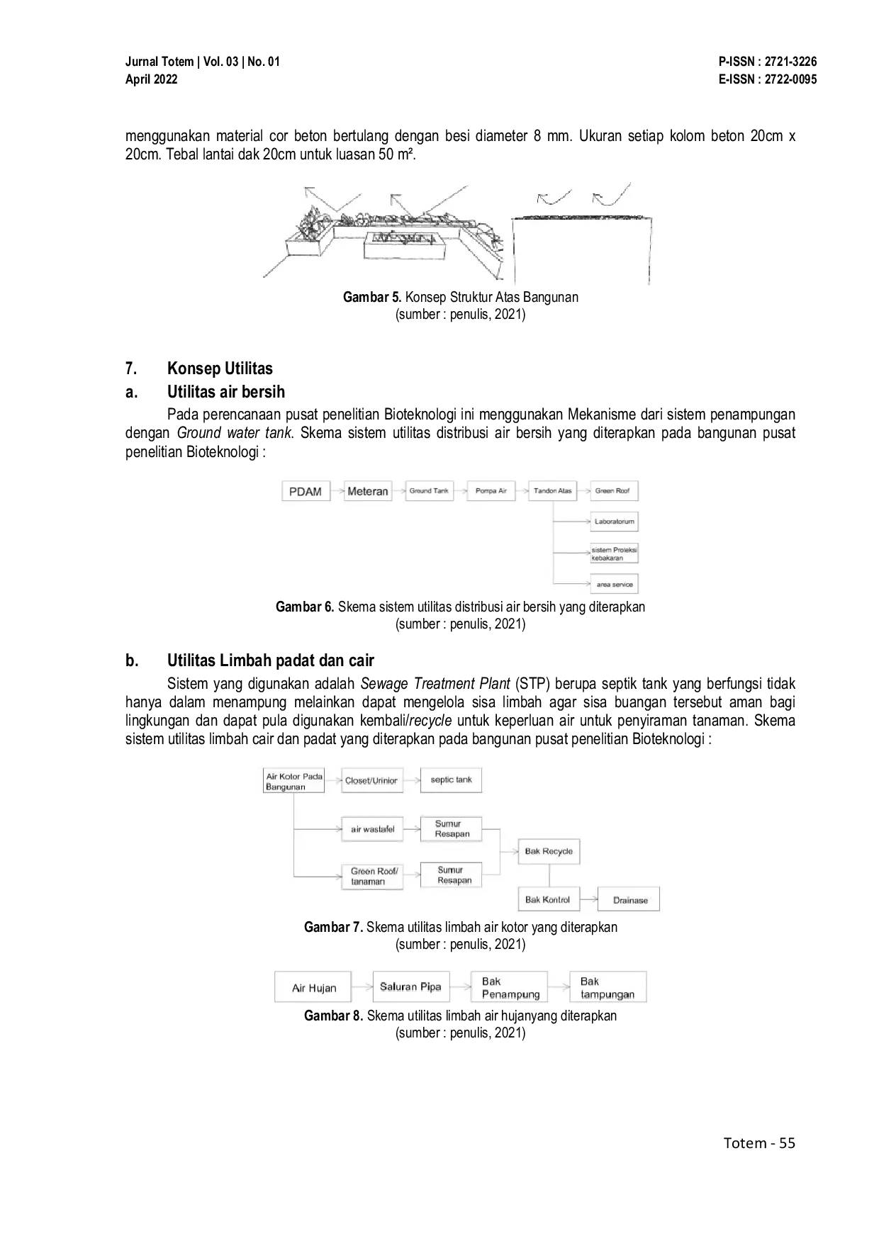 JURIS Perencanaan Pusat Penelitian Bioteknologi Pada Bidang Pertanian Di Kutai Barat