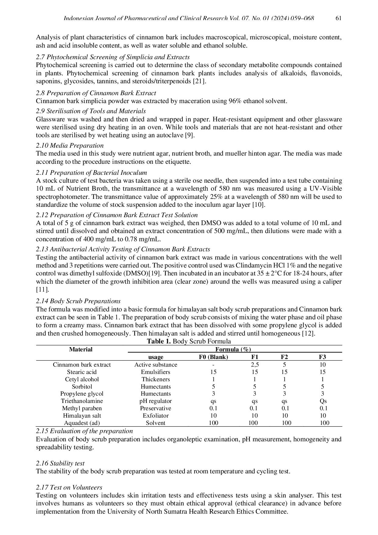 JURIS Body Scrub Salt Formulation from Cinnamomum burmannii C Ness T Ness Blume Extract as an Antibacterial Against Staphylococcus aereus