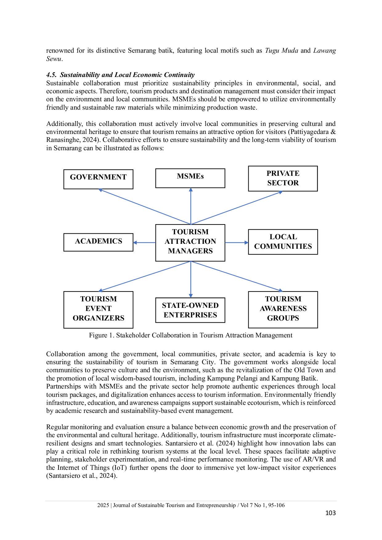 JURIS Semarang s nature tourism Sustaining growth through digital based innovation and stakeholder collaboration