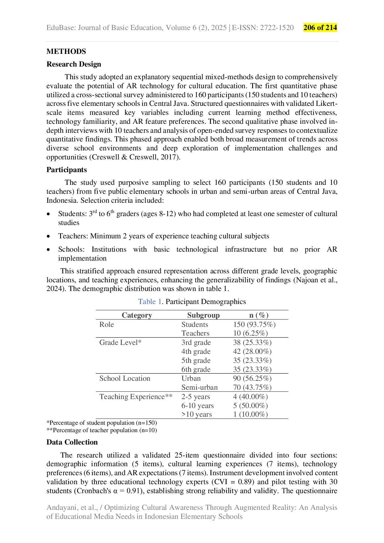 JURIS Optimizing Cultural Awareness Through Augmented Reality An Analysis of Educational Media Needs in Indonesian Elementary Schools