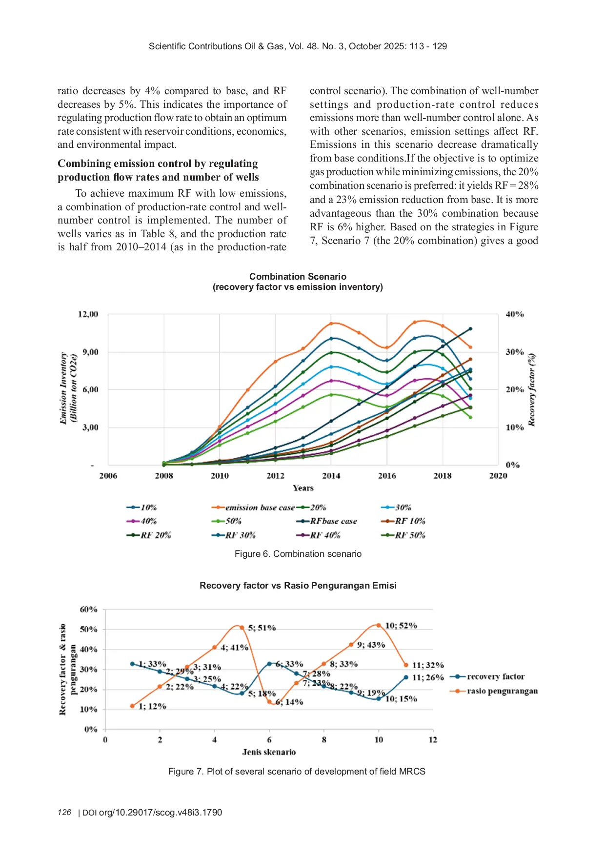 JURIS New Perspective of Unconventional Hydrocarbon Production With Emission Calculations