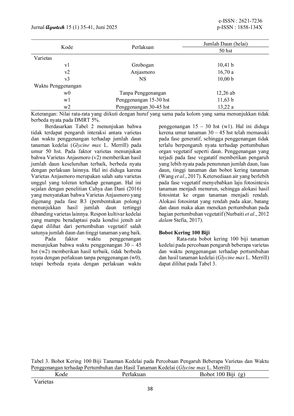 JURIS PENGARUH BEBERAPA VARIETAS DAN WAKTU PENGGENANGAN TERHADAP PERTUMBUHAN DAN HASIL TANAMAN KEDELAI Glycine max L Merill