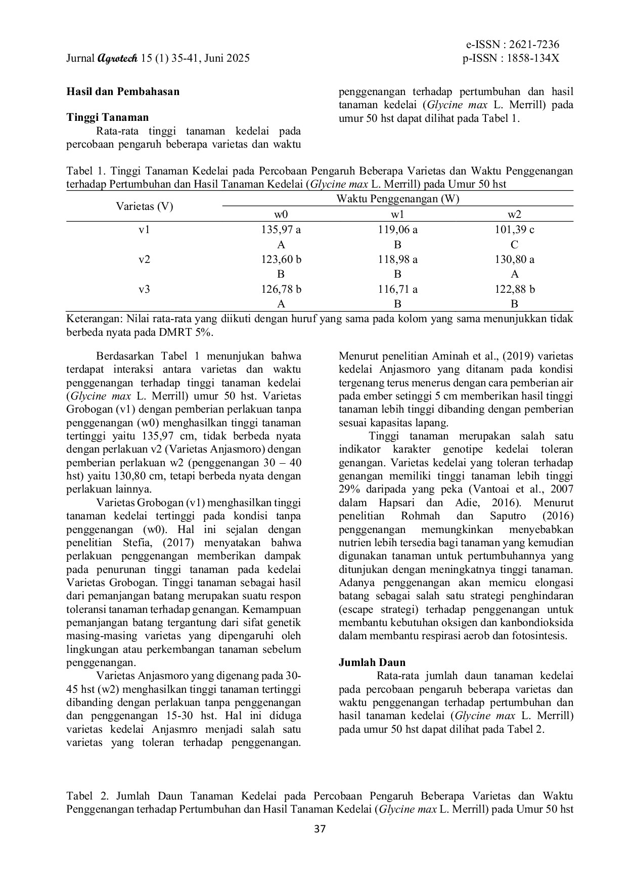 JURIS PENGARUH BEBERAPA VARIETAS DAN WAKTU PENGGENANGAN TERHADAP PERTUMBUHAN DAN HASIL TANAMAN KEDELAI Glycine max L Merill