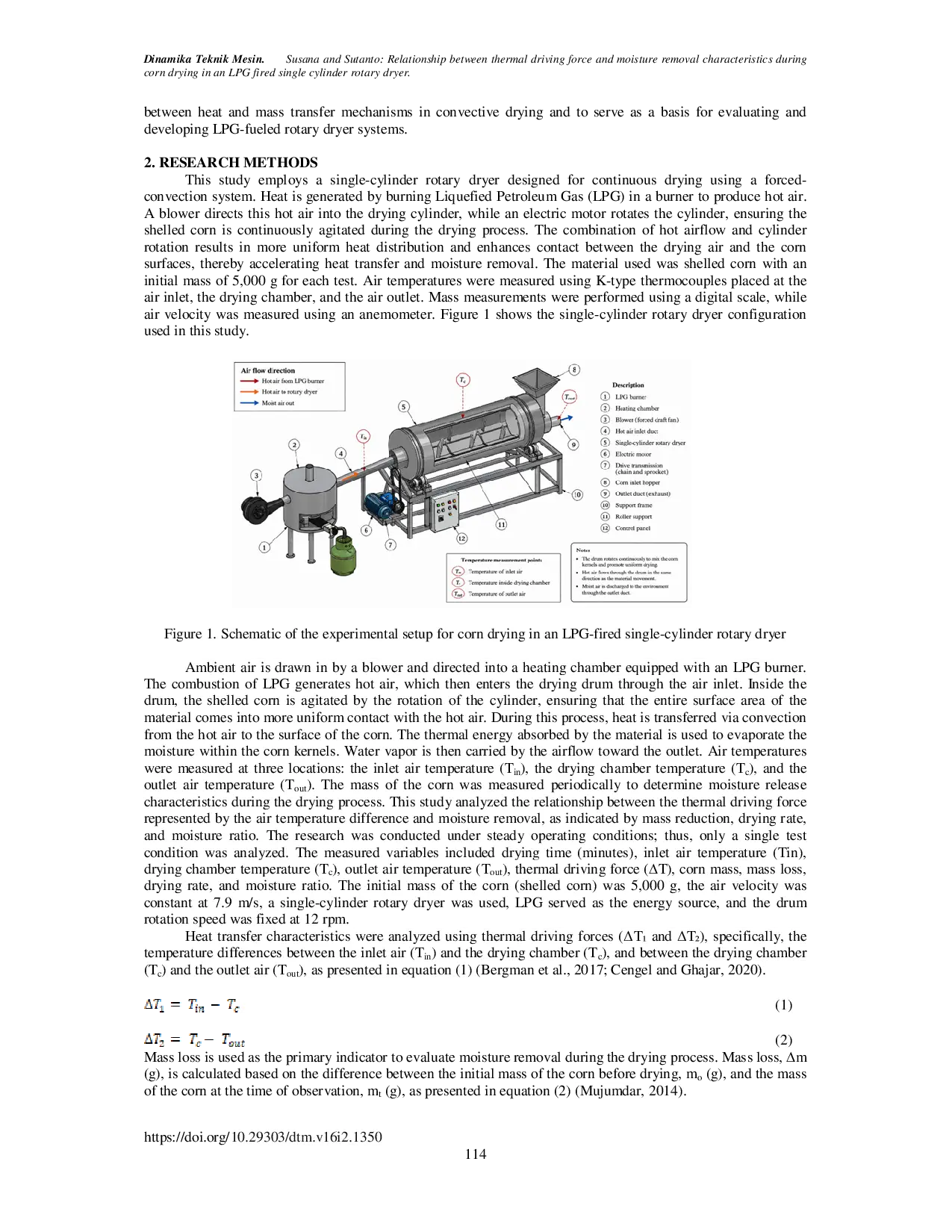JURIS Relationship between thermal driving force and moisture removal characteristics during corn drying in an LPG fired single cylinder rotary dryer