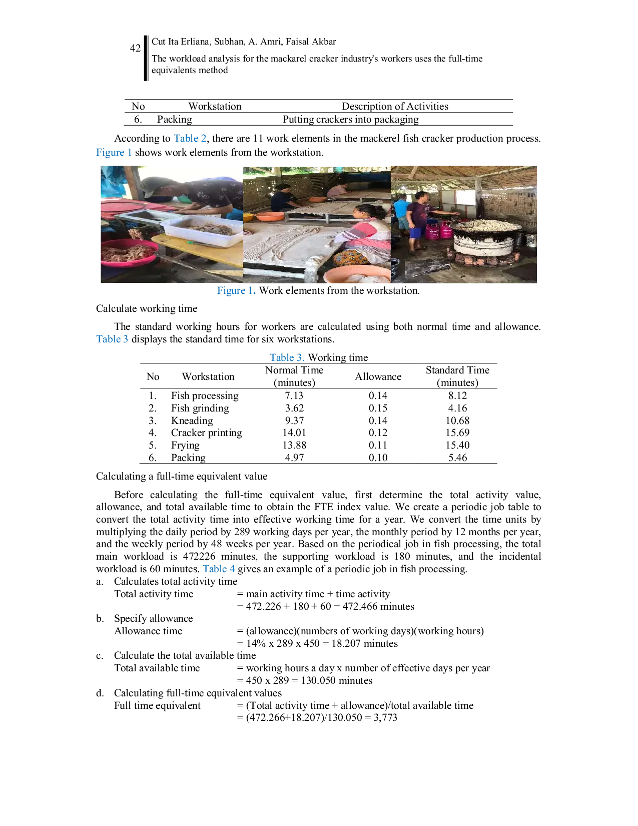 JURIS The workload analysis for the mackarel cracker industry s workers uses the full time equivalents method