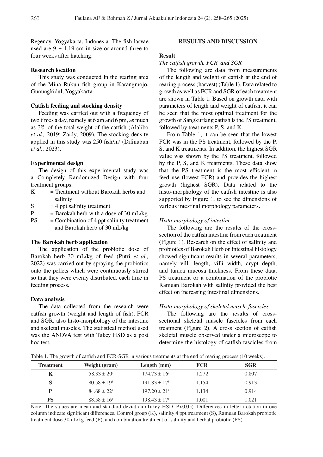 JURIS The Application of Barokah herb and salinity on the growth of Sangkuriang catfish Clarias gariepinus Burchell 1822