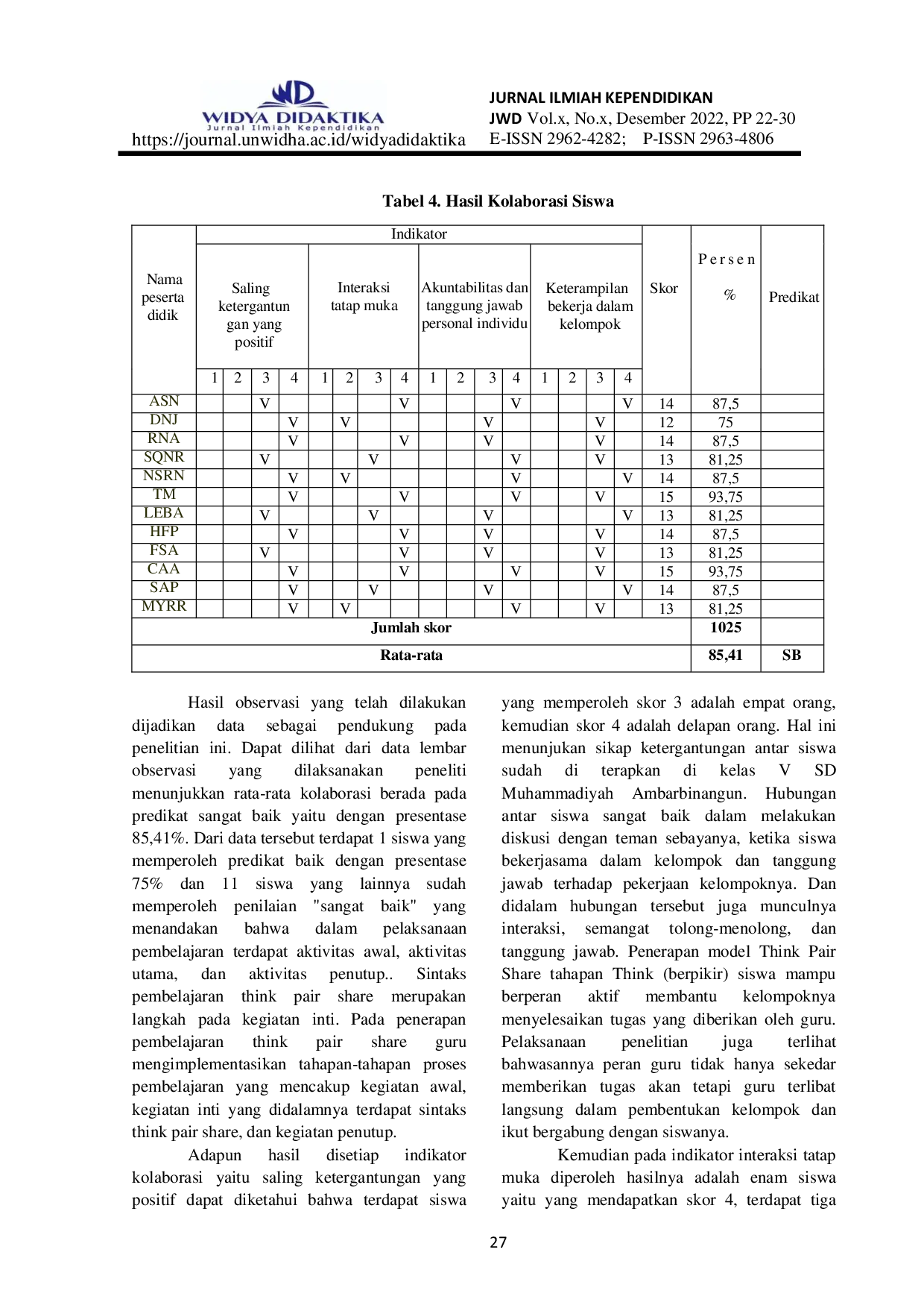 JURIS Analisis Kolaborasi Siswa Kelas V SD Melalui Model Pembelajaran Think Pair Share