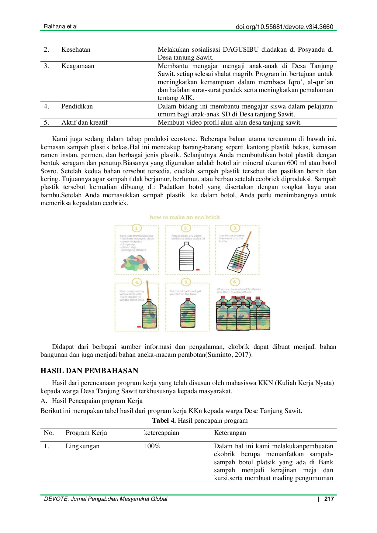 JURIS Partisipasi Masyarakat melalui Pengelolaan Sampah dalam Berkelanjutan Lingkungan di Desa Tanjung Sawit