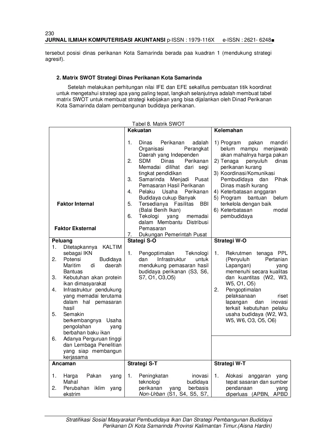 JURIS Stratifikasi Sosial Masyarakat Pembudidaya Ikan Dan Strategi Pembangunan Budidaya Perikanan Di Kota Samarinda Provinsi Kalimantan Timur