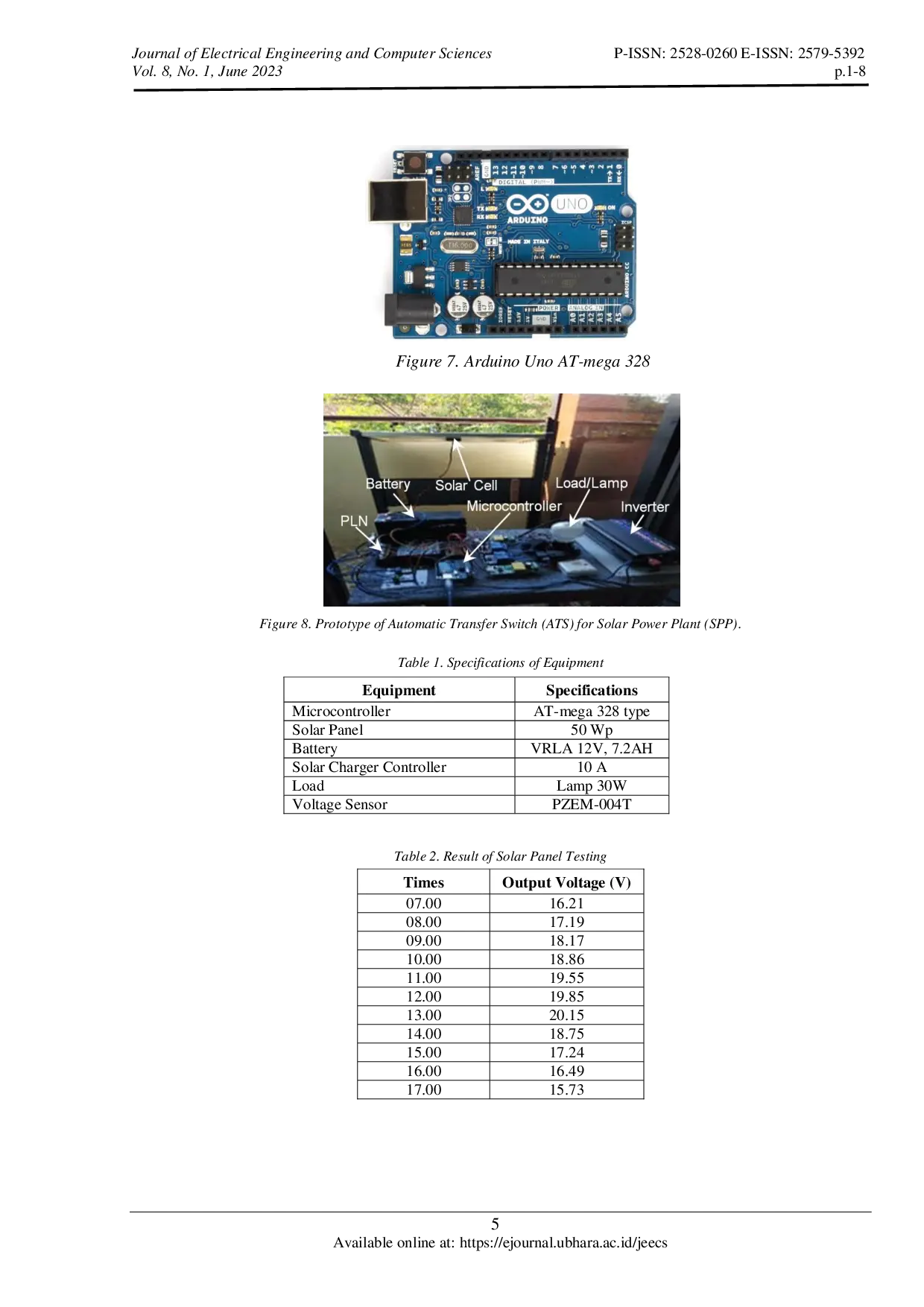 JURIS Prototype of Automatic Transfer Switch ATS for Solar Power Plant Based on Arduino Uno