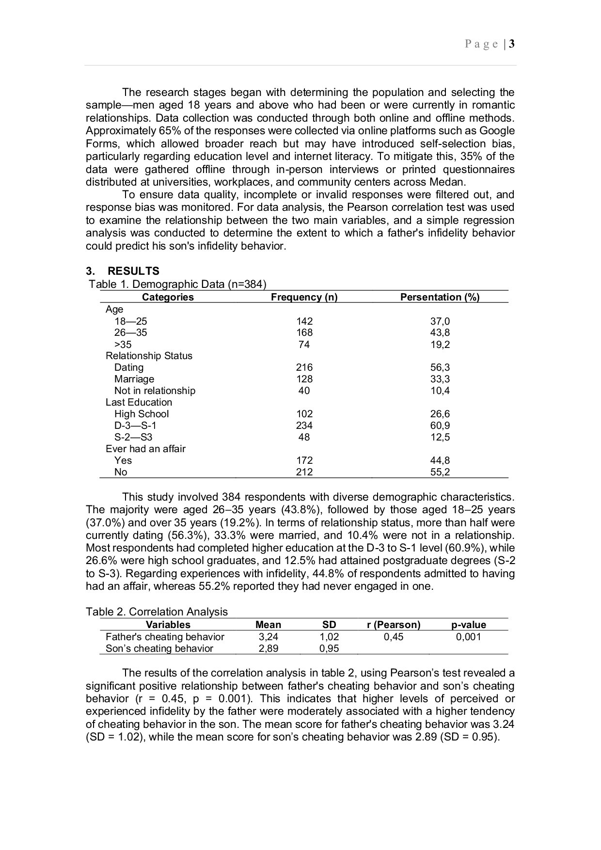 JURIS Relationship between Father s Cheating Behavior and Son s Cheating Behavior