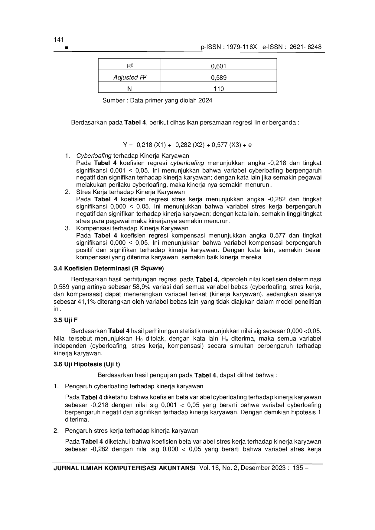 JURIS Pengaruh Cyberloafing Stres Kerja dan Kompensasi terhadap Kinerja Karyawan pada PT Putra Srikaton Logistics Semarang