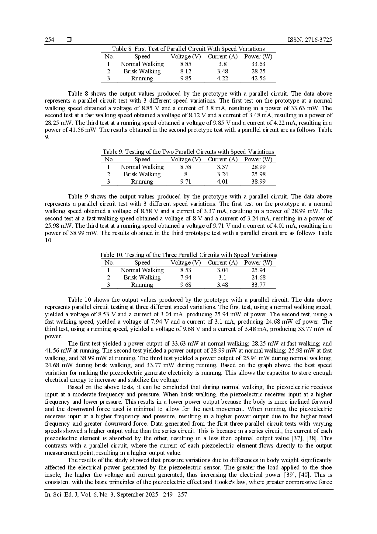 juris Wearable Energy Harvester Application of Piezoelectric Sensors in Shoes as a Portable Power Source