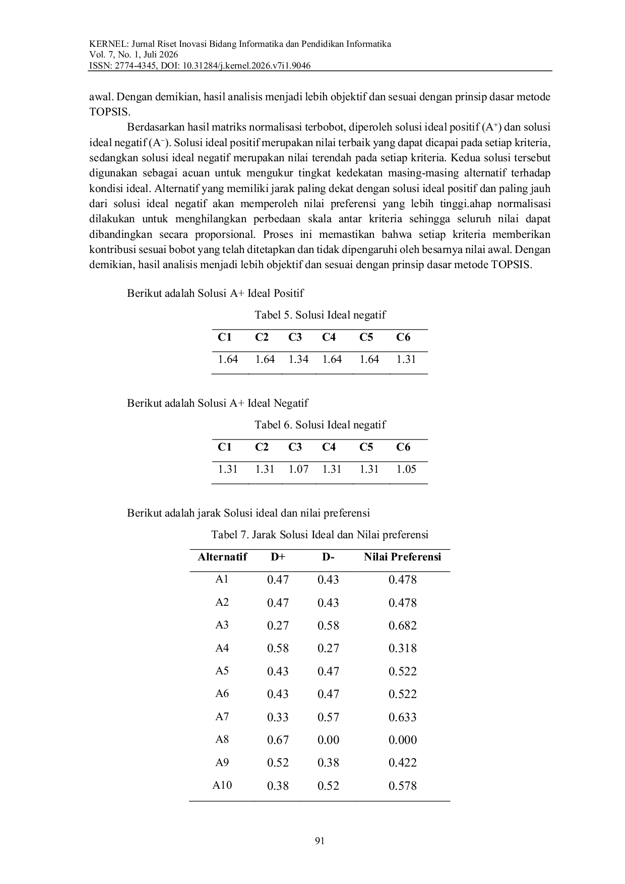 JURIS Application of the Technique for Order Preference by Similarity to Ideal Solution TOPSIS in the Assessment of Educational Personnel Performance