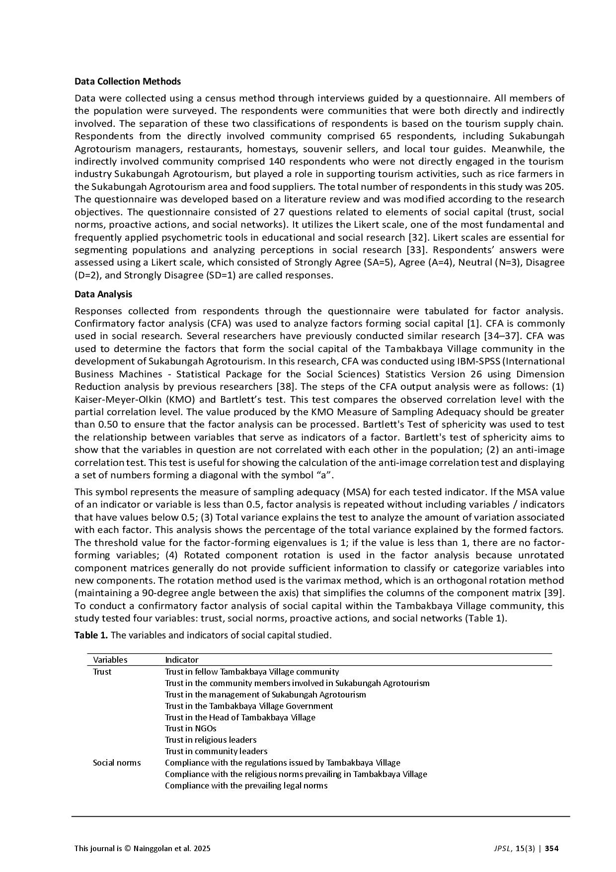 juris Analyzing Social Capital Factor For Agrotourism Development A Case Study Of Tambakbaya Village Banten Province
