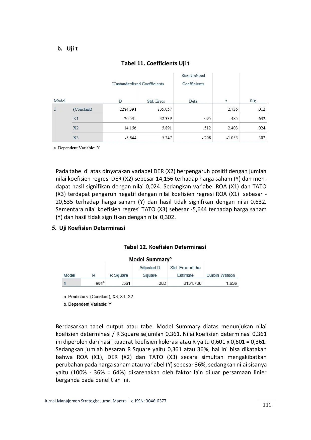 JURIS Analisis Pengaruh Rasio Profitabilitas Solvabilitas dan Aktivitas terhadap Harga Saham