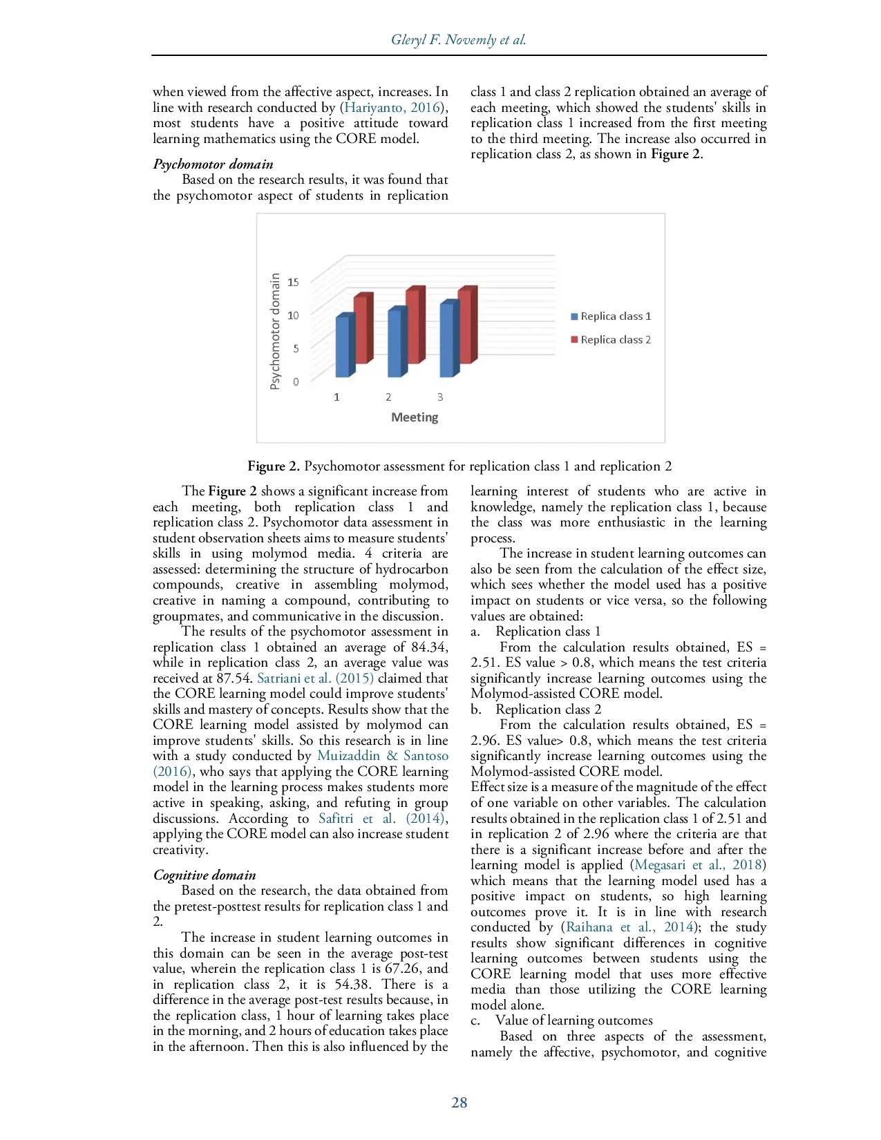 juris Application of CORE Learning Model with Molymod Assisted on Hydrocarbon Material to Improve the Students Learning Outcomes