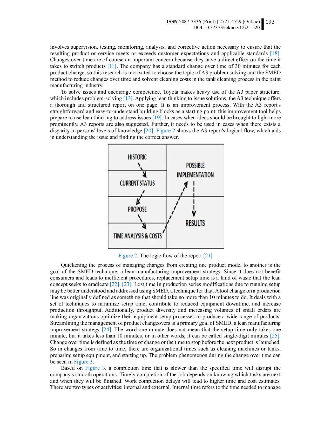 JURIS Reduction of changeover time and solvent cleaning cost in tank cleaning process in paint manufacturing industry in Indonesia