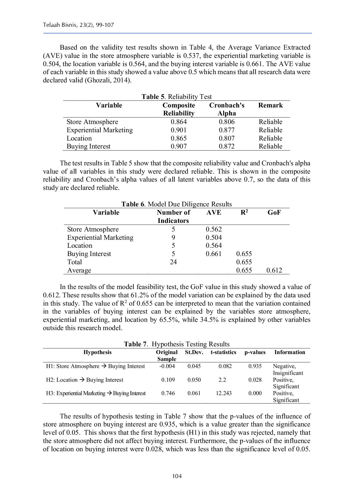 JURIS Study of PKLMalioboro Relocation Policy on Tourists Buying Interest to Increase Local Income in the Special Region of Yogyakarta during the Covid 19 Pandemic Era