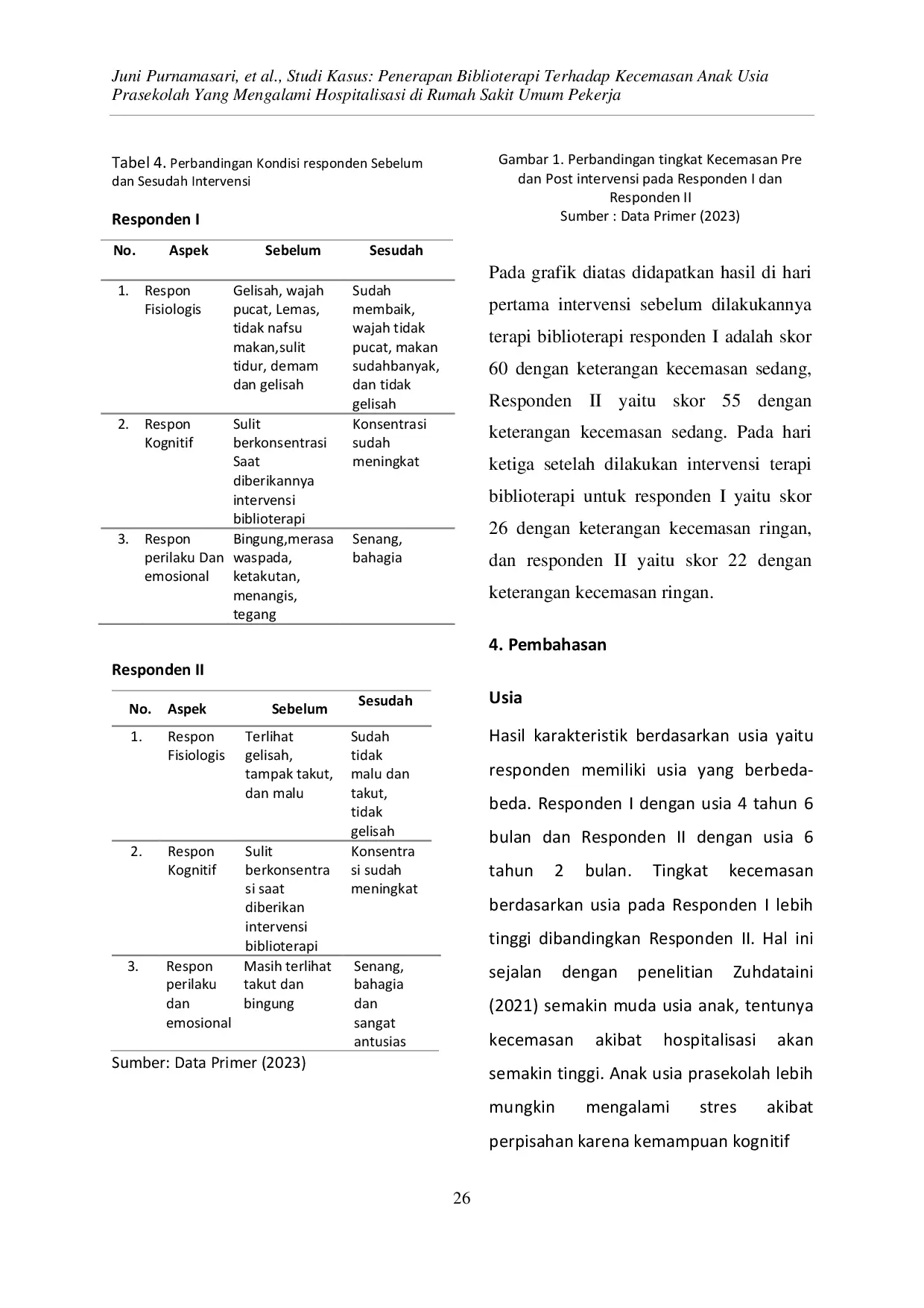 JURIS Penerapan Biblioterapi Terhadap Kecemasan Anak Usia Prasekolah Yang Mengalami Hospitalisasi di Rumah Sakit Umum Pekerja