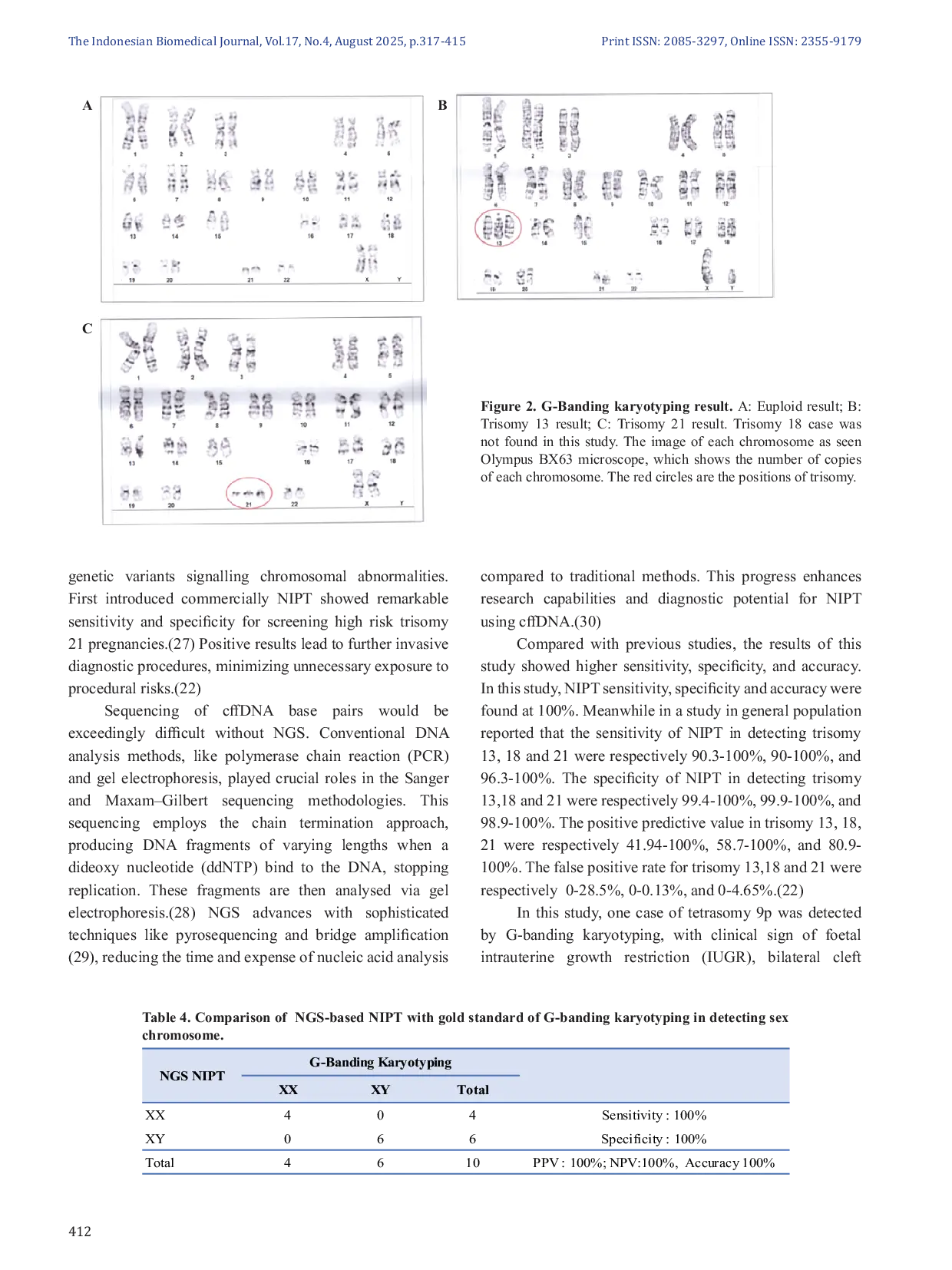 JURIS Non Invasive Prenatal Testing with Next Generation Sequencing Methods in Birth Defect Pregnancy A Pilot Study