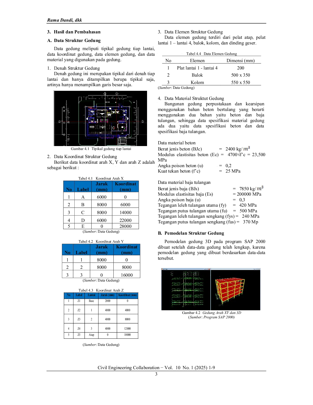 JURIS Evaluasi Struktur Gedung Dinas Perpustakaan dan Kearsipan Kabupaten Kuantan Singingi dengan Metode Analisis Pushover