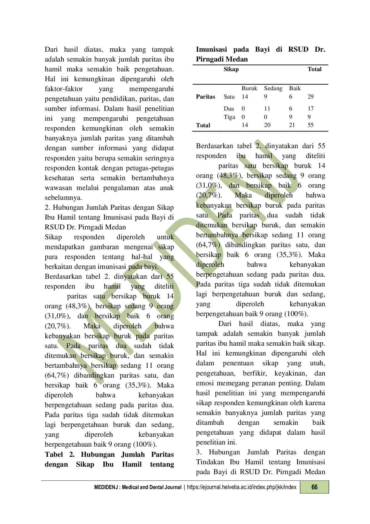 JURIS Hubungan Antara Jumlah Paritas Dengan Pengetahuan Sikap Dan Tindakan Ibu Hamil Tentang Imunisasi Pada Bayi Di Rsud Dr Pirngadi Medan