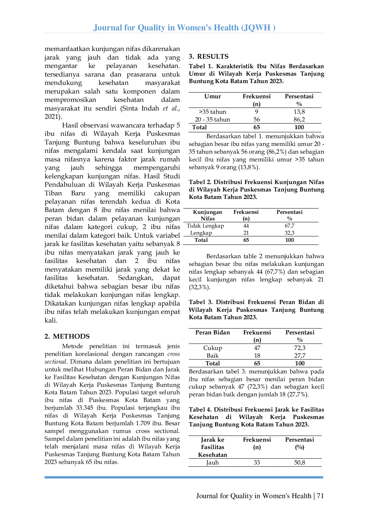 JURIS Hubungan Peran Bidan Dan Jarak Ke Fasilitas Kesehatan Dengan Kunjungan Nifas Di Wilayah Kerja Puskesmas Tanjung Buntung Kota Batam Tahun 2023