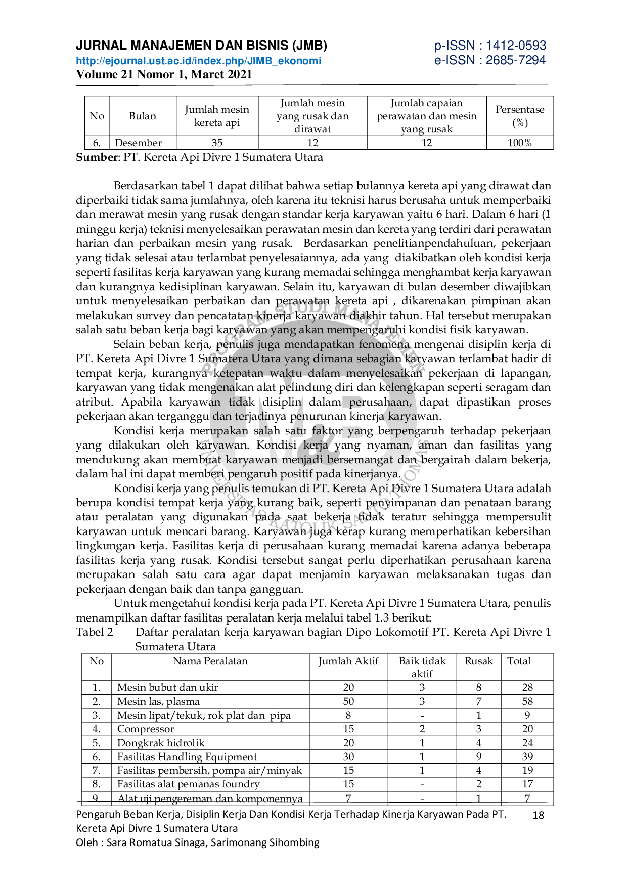 JURIS Pengaruh Beban Kerja Disiplin Kerja Dan Kondisi Kerja Terhadap Kinerja Karyawan Pada PT Kereta Api Divre 1 Sumatera Utara