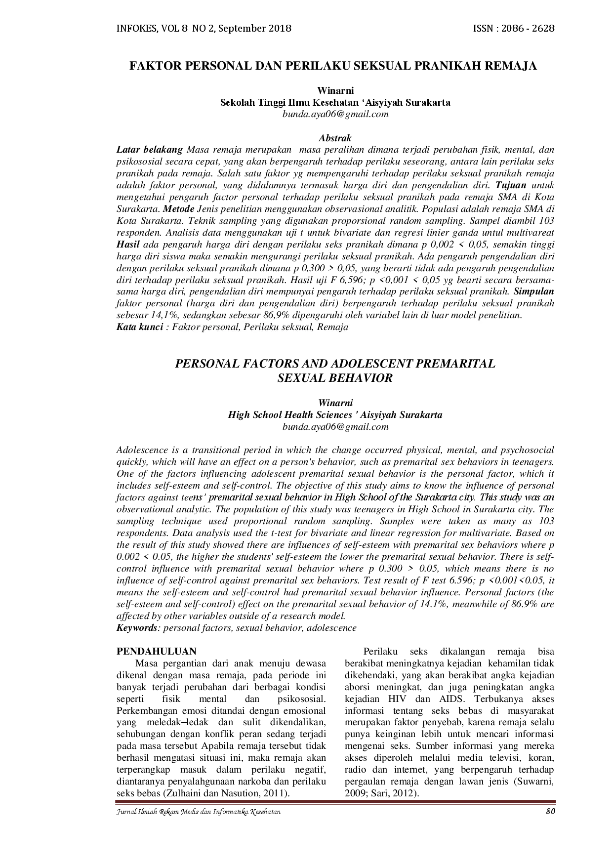 juris Faktor Personal Dan Perilaku Seksual Pranikah Remaja