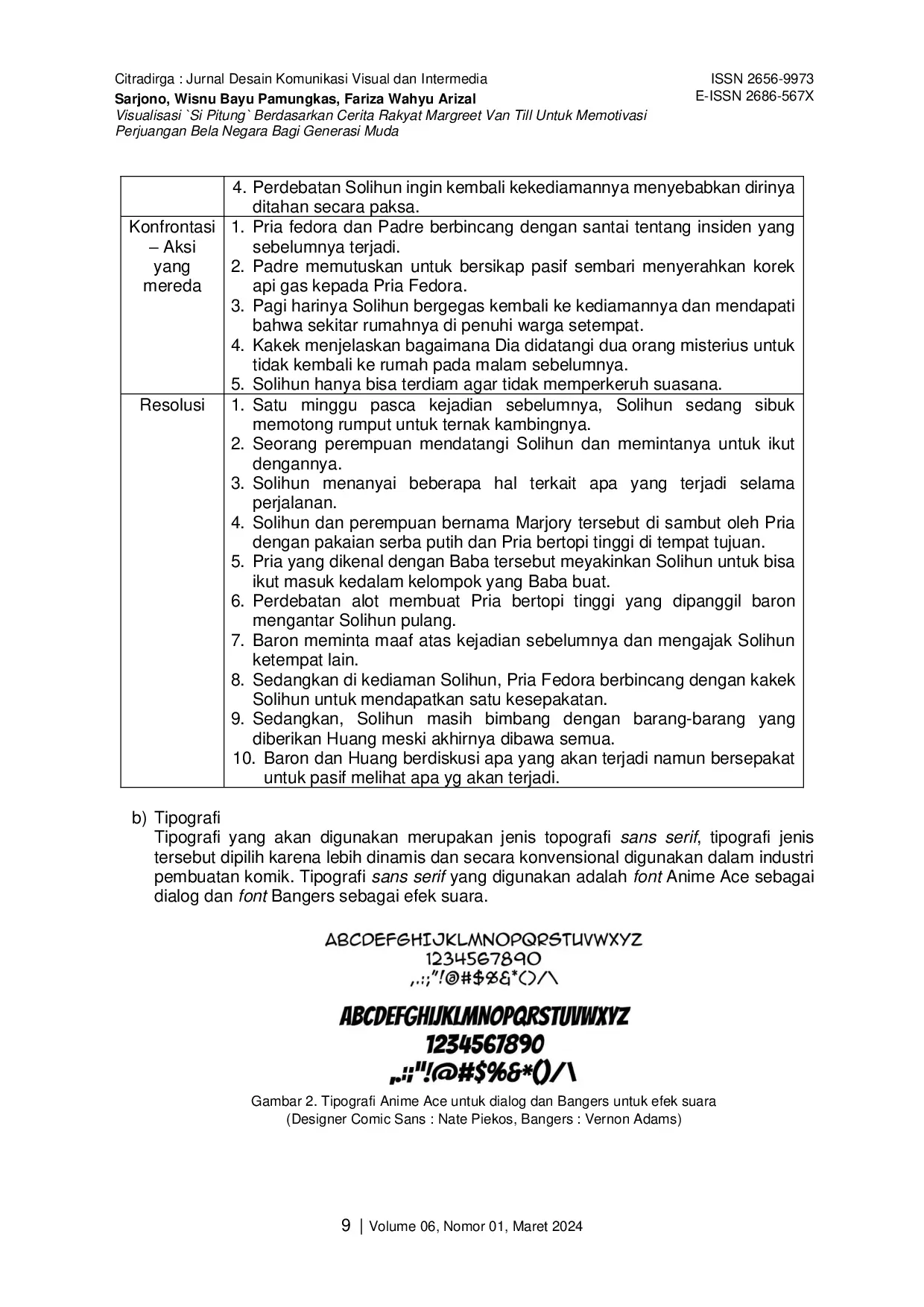 JURIS Visualisasi Si Pitung Berdasarkan Cerita Margreet Van Till untuk Memotivasi Perjuangan Bela Negara bagi Generasi Muda